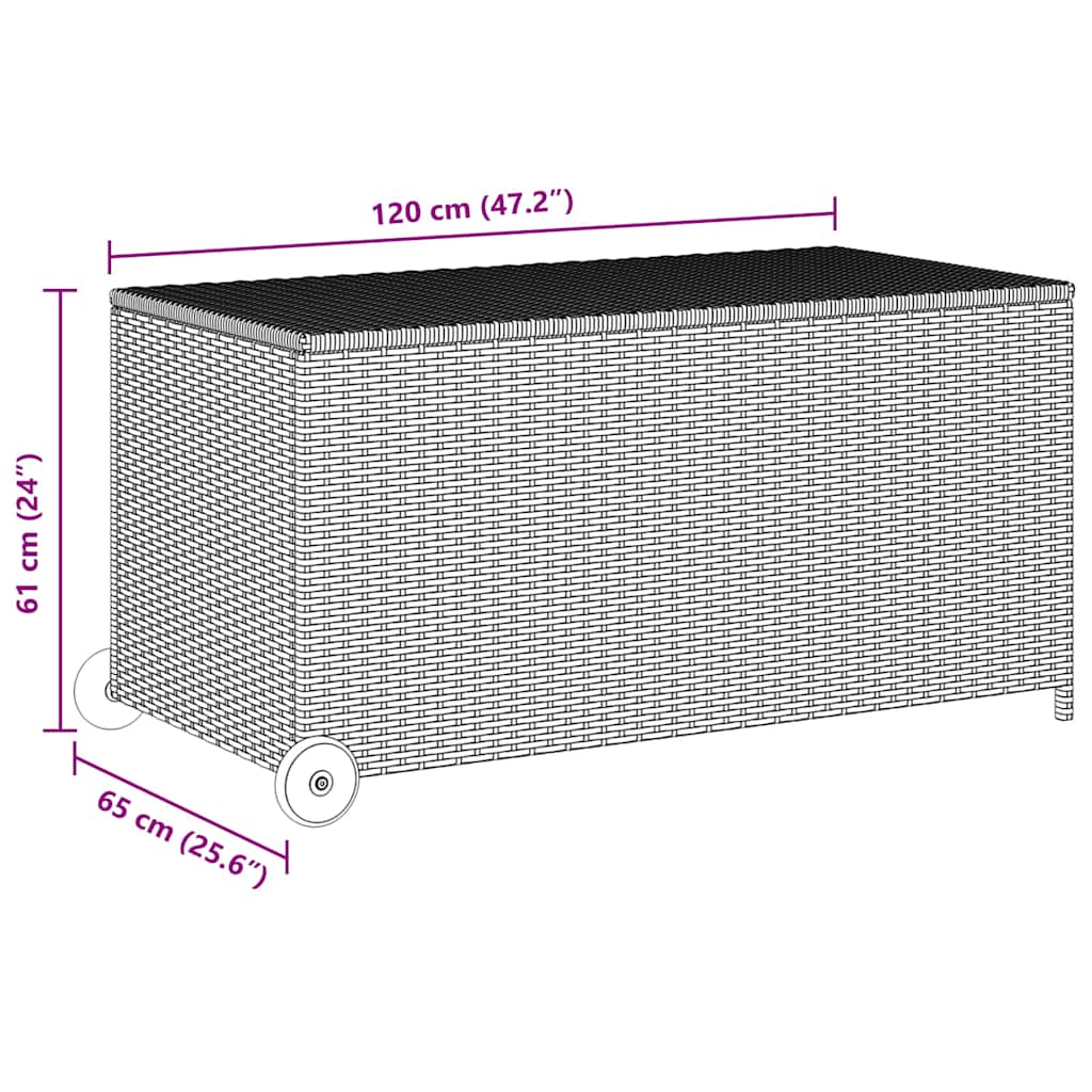 Garten-Auflagenbox Schwarz 120x65x61 cm Poly Rattan