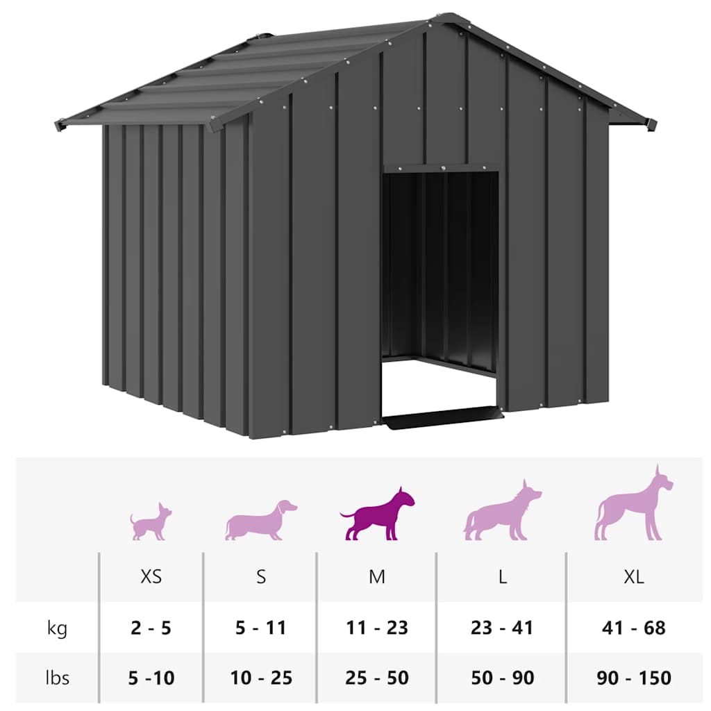 Hundehütte mit Dach 131x101x102 cm Verzinkter Stahl