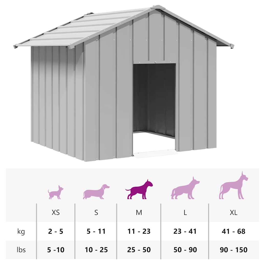 Hundehütte mit Dach 131x101x102 cm Verzinkter Stahl