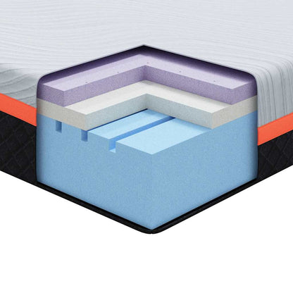 Matratze Weiß und Grau 80 x 160 cm Memory Foam